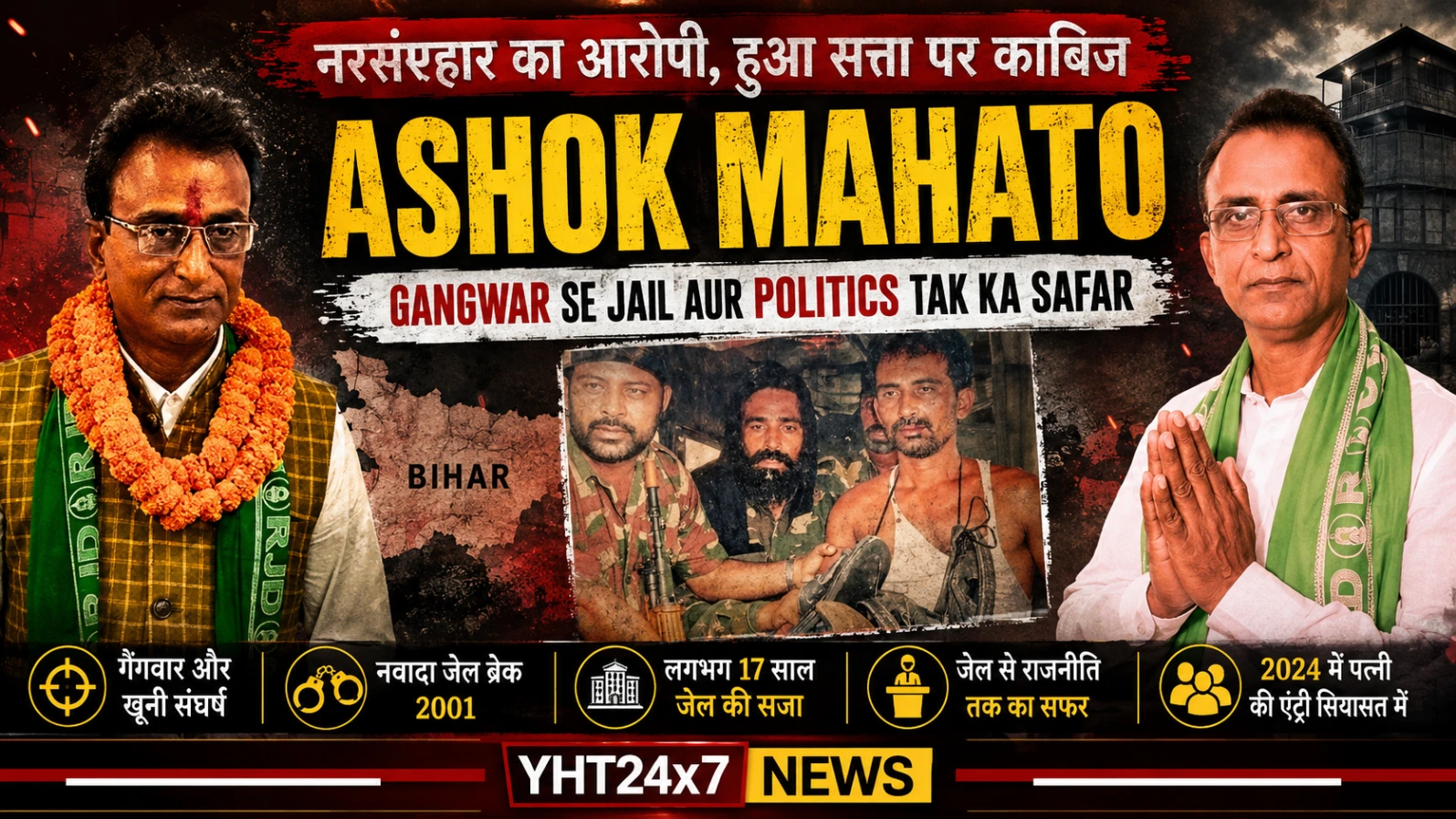 ASHOK MAHATO  Gangwar se Jail aur Politics Tak ka Safar  1990 se 2026 | Bihar Crime &amp; Political Journey  YHT24x7 NEWS